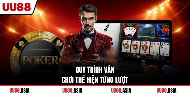 Quy trình ván chơi thể hiện từng lượt